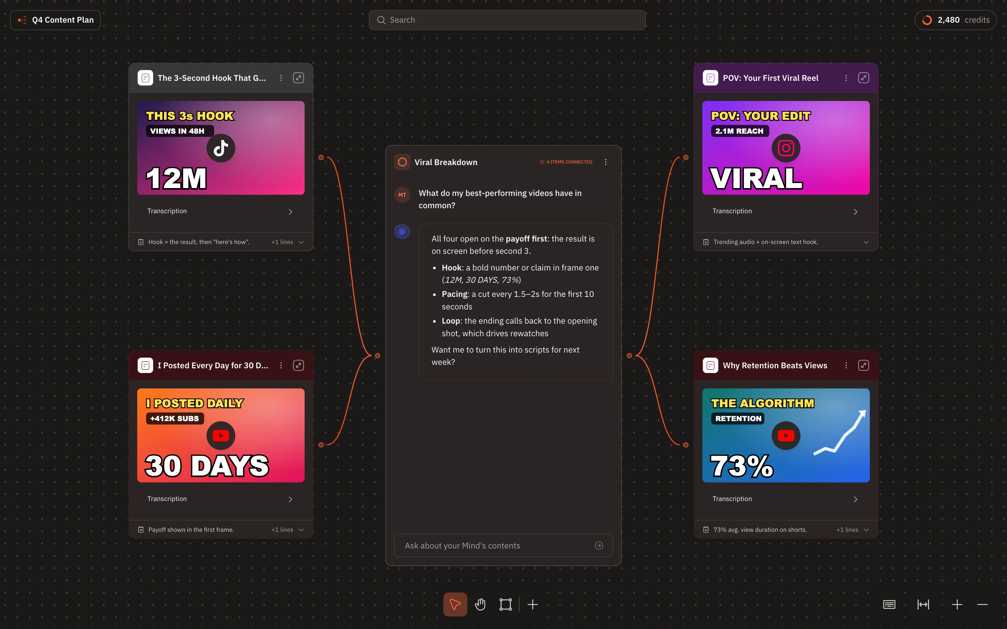 Viral Breakdown agent node with context from multiple connected video nodes and Mind knowledge base