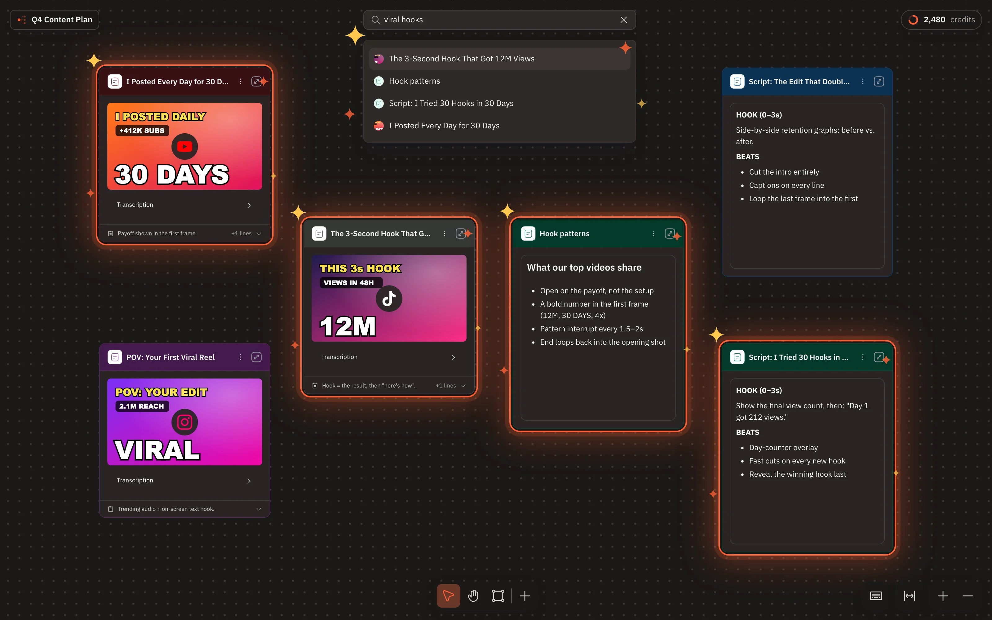 Global search bar with query 'viral hooks' showing search results across multiple boards and content nodes