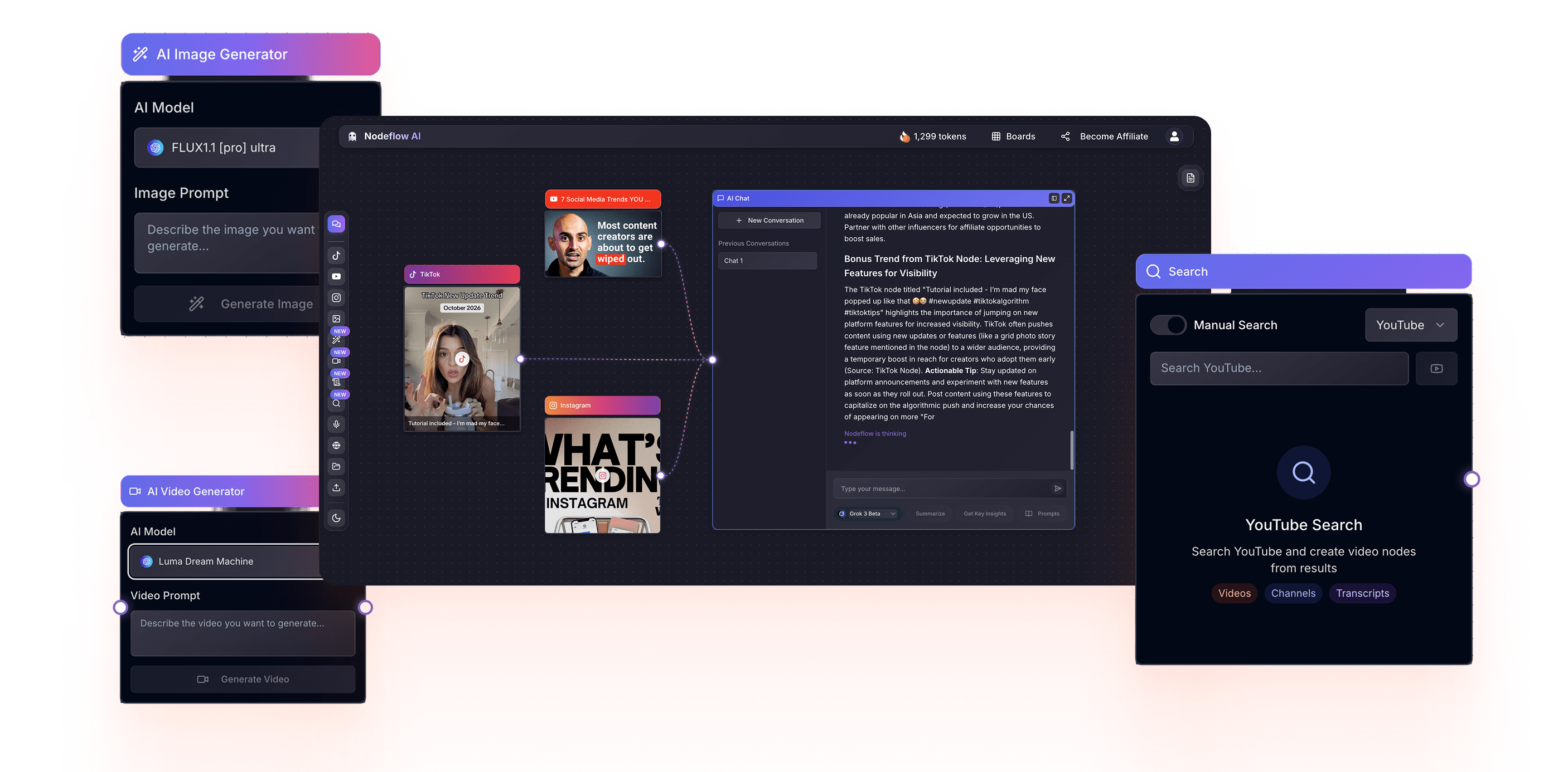Nodeflow AI Dashboard